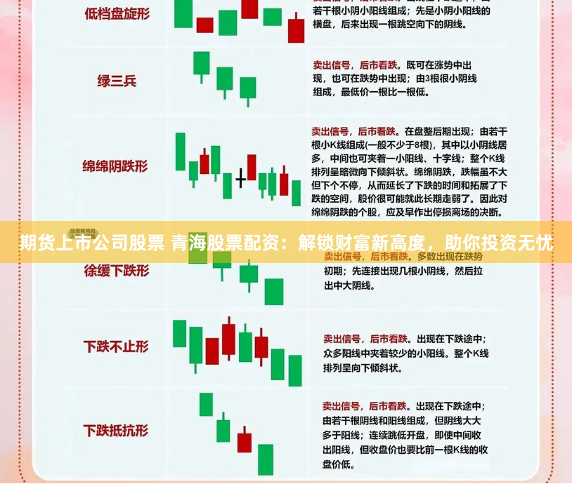 期货上市公司股票 青海股票配资：解锁财富新高度，助你投资无忧