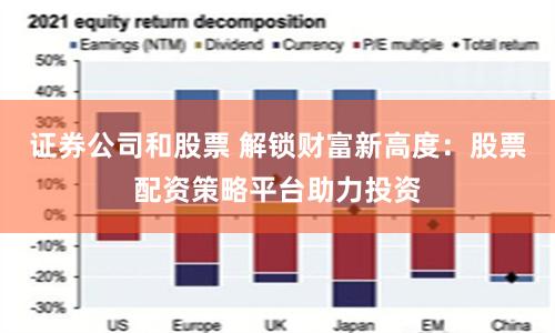 证券公司和股票 解锁财富新高度：股票配资策略平台助力投资