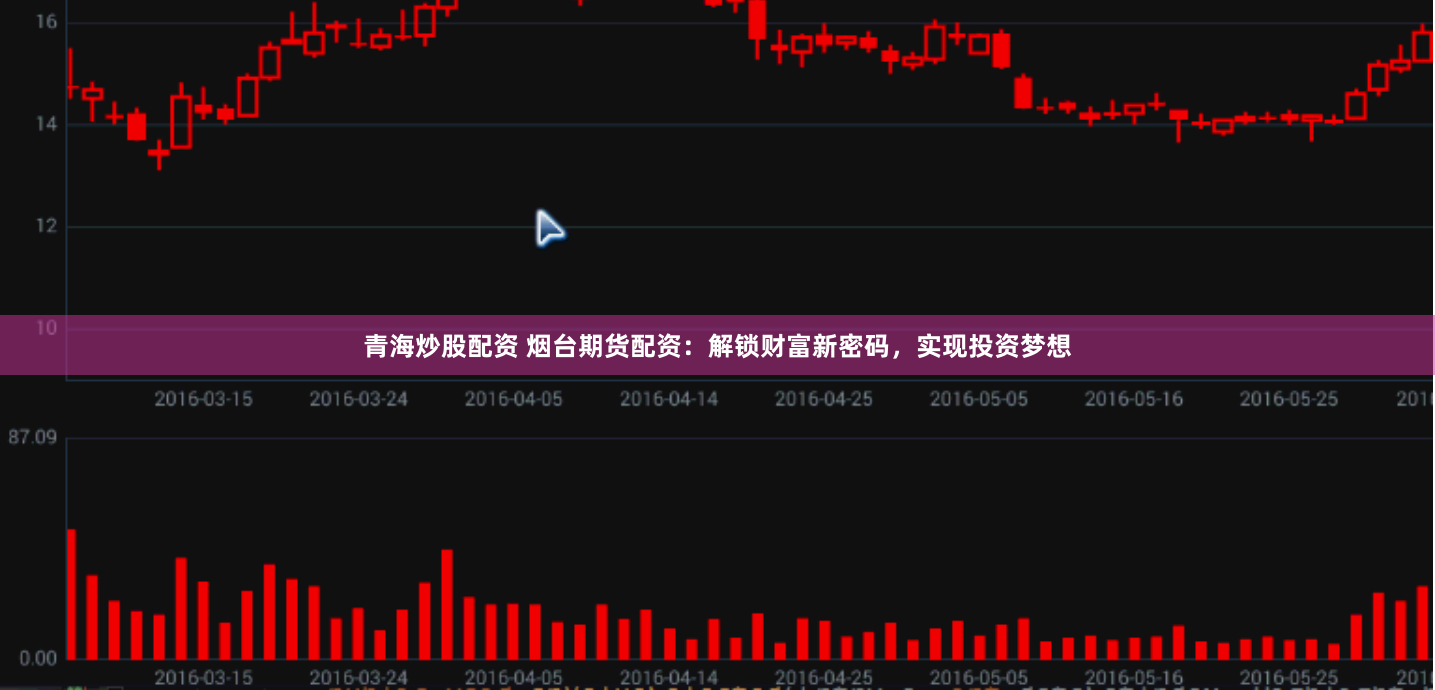 青海炒股配资 烟台期货配资：解锁财富新密码，实现投资梦想