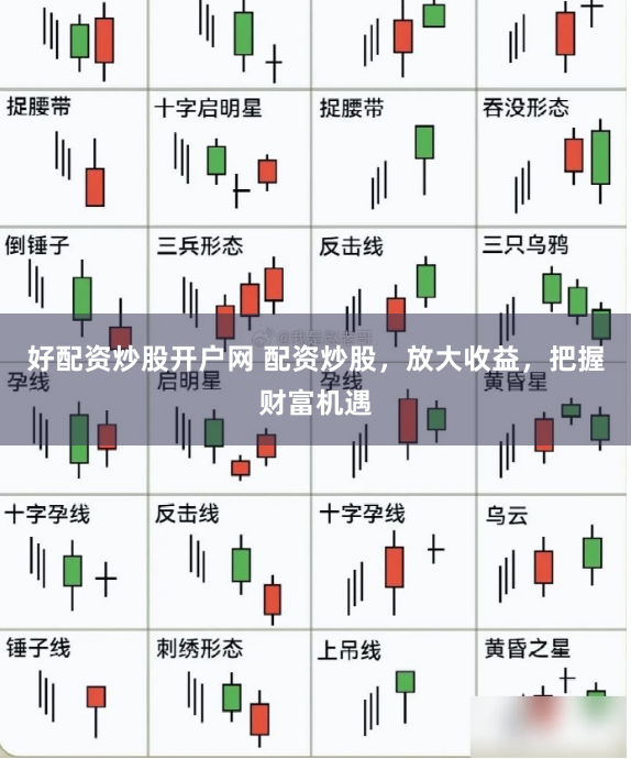 好配资炒股开户网 配资炒股，放大收益，把握财富机遇