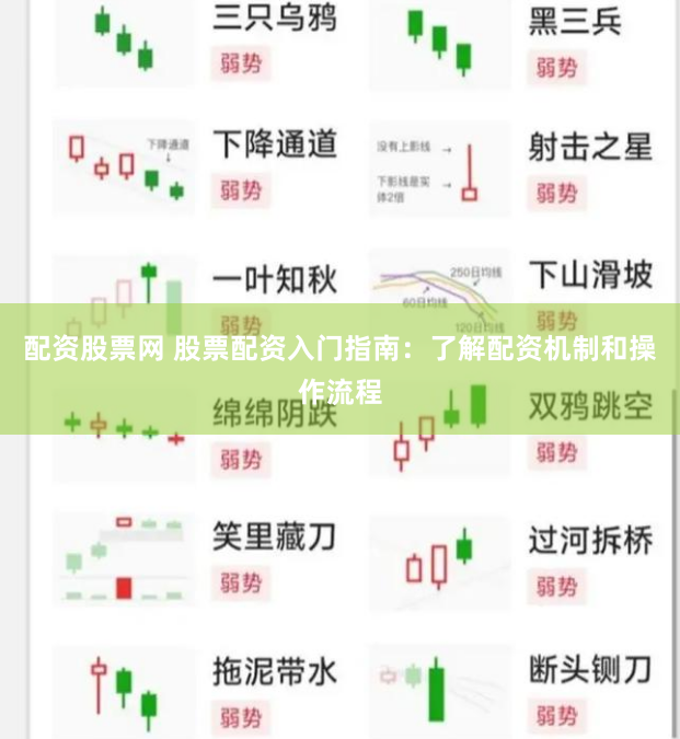 配资股票网 股票配资入门指南：了解配资机制和操作流程