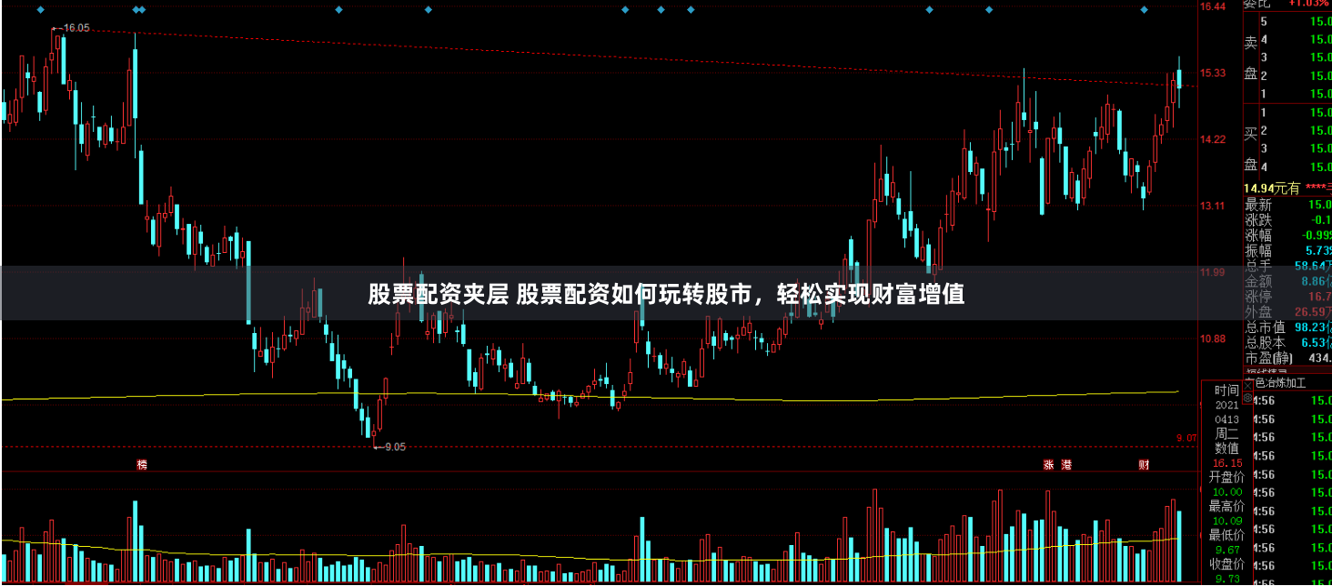 股票配资夹层 股票配资如何玩转股市，轻松实现财富增值