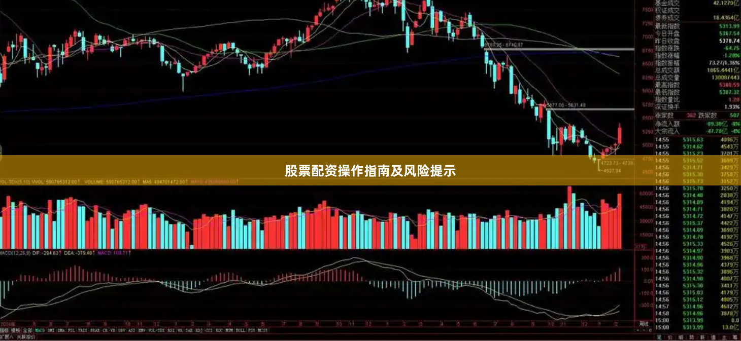 股票配资操作指南及风险提示