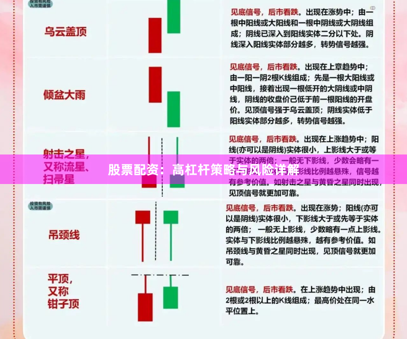 股票配资：高杠杆策略与风险详解