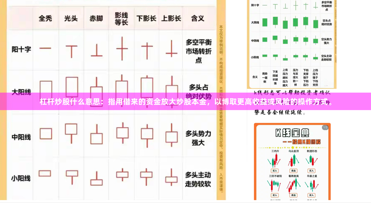 杠杆炒股什么意思：指用借来的资金放大炒股本金，以博取更高收益或风险的操作方式。