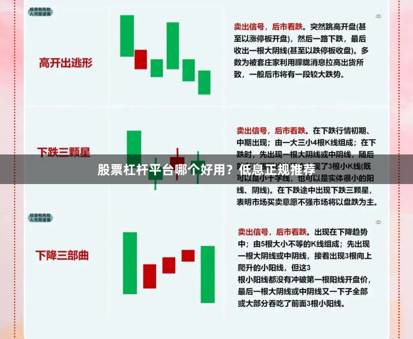 股票杠杆平台哪个好用?低息正规推荐