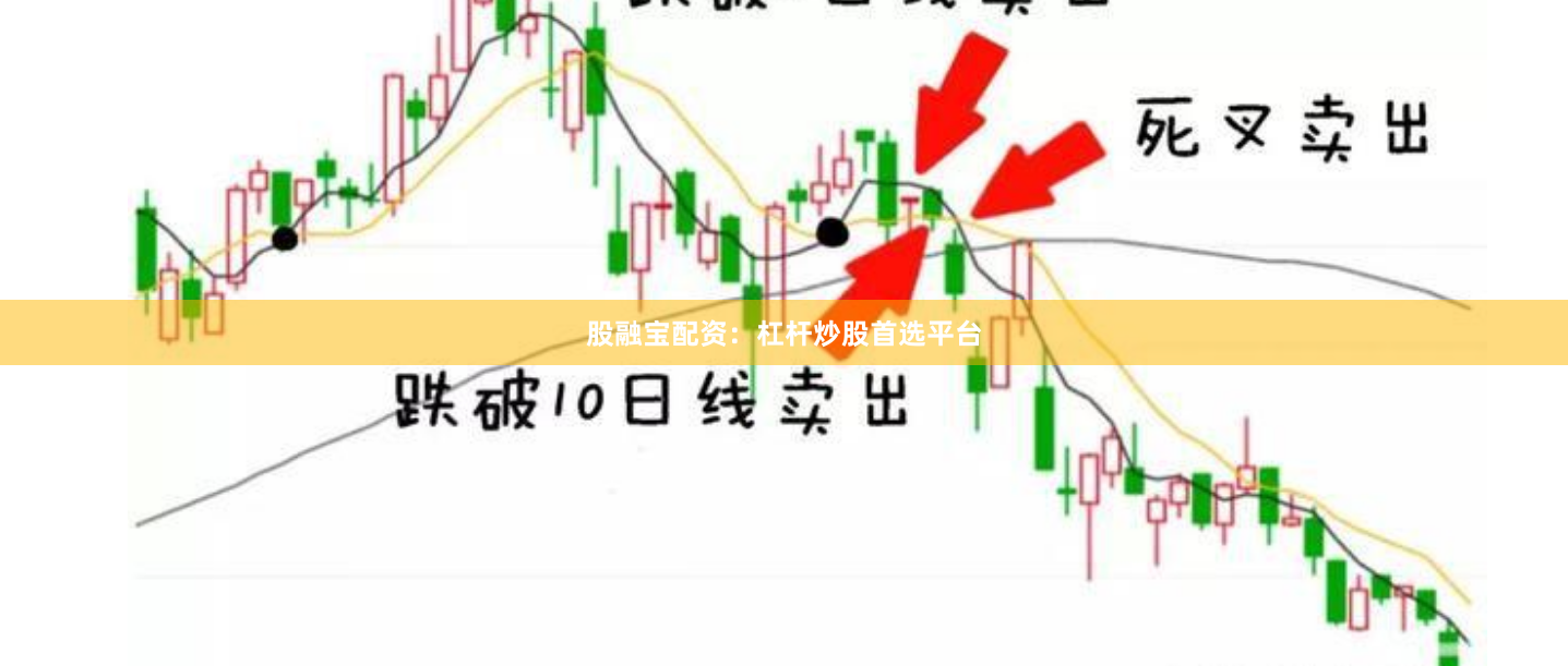 股融宝配资：杠杆炒股首选平台